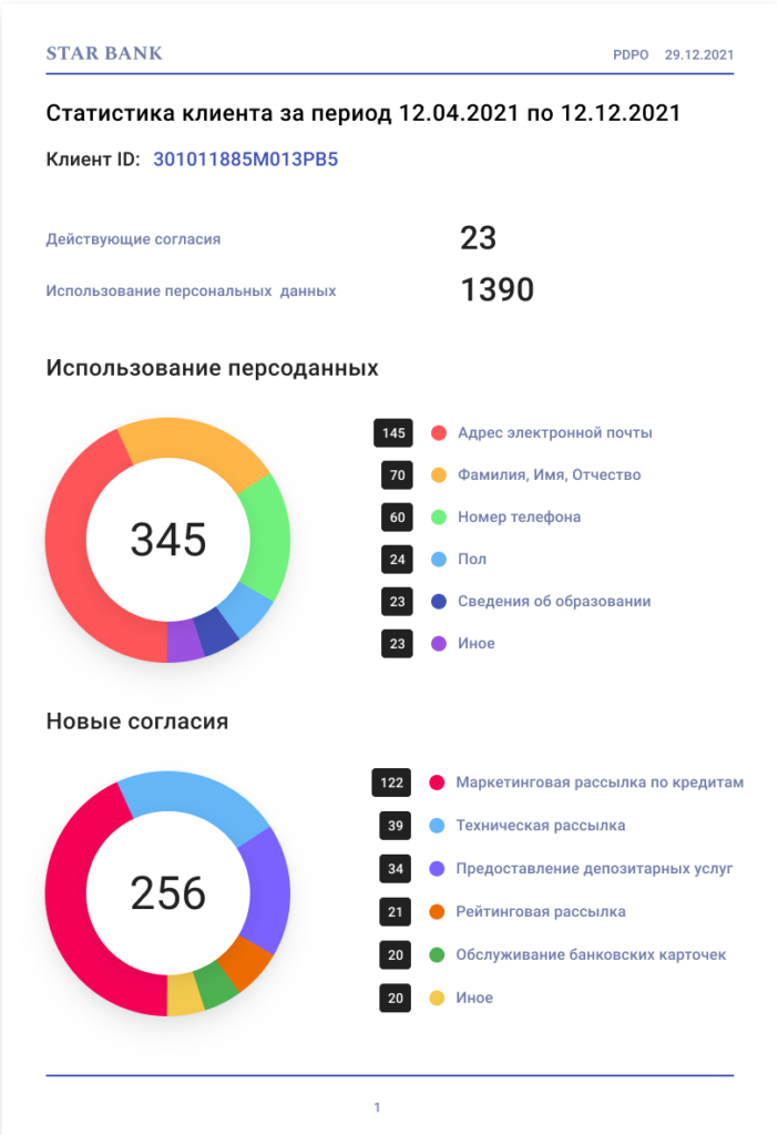 PDPO_ID_pdf_Client 1